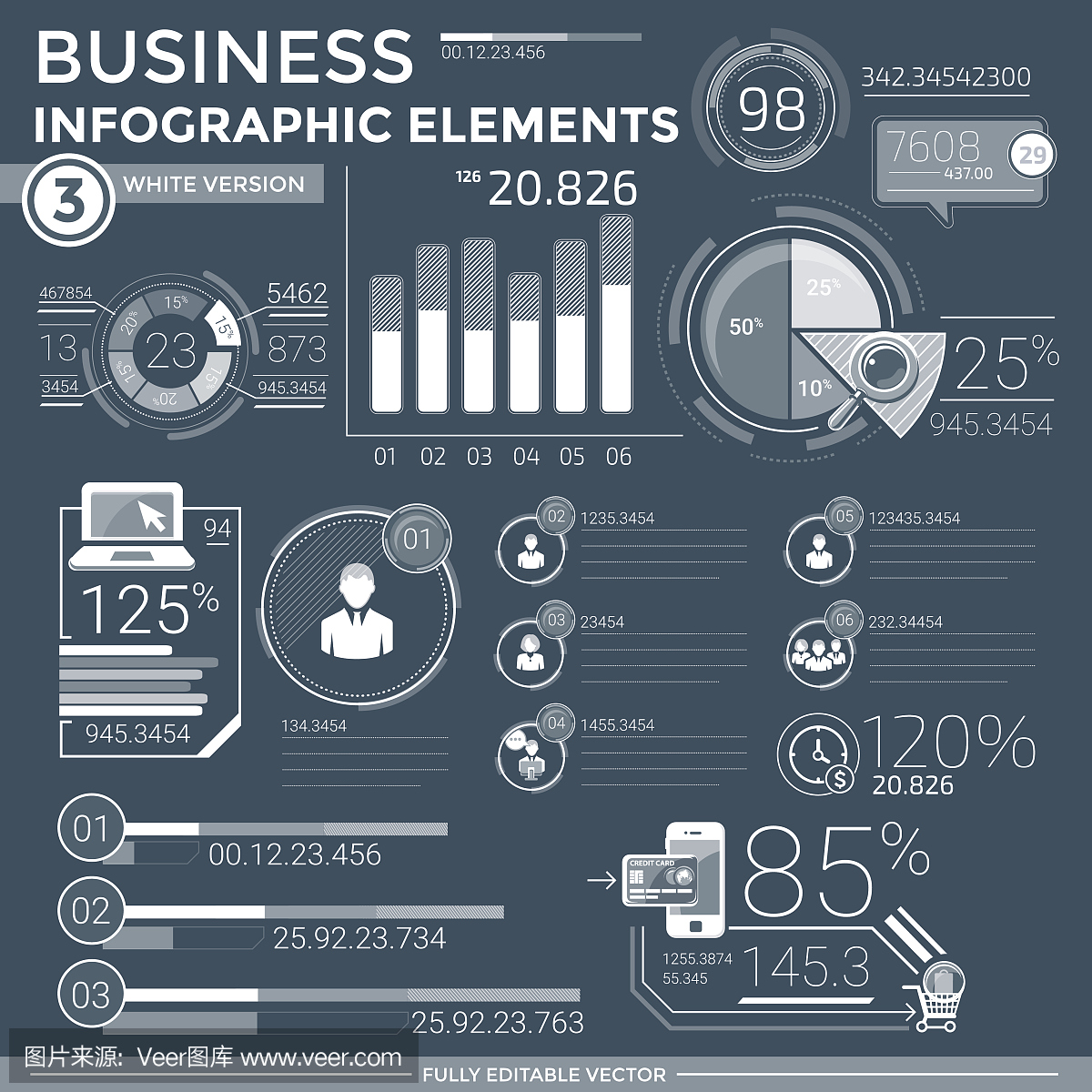 業(yè)務(wù)信息圖表元素
